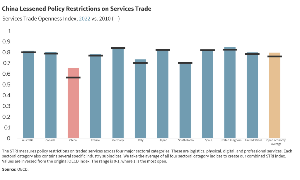 US financial institutions should remain vigilant for Russian attempts to  evade US export controls say FinCEN and BIS – Association of Trade Finance  Compliance Professionals