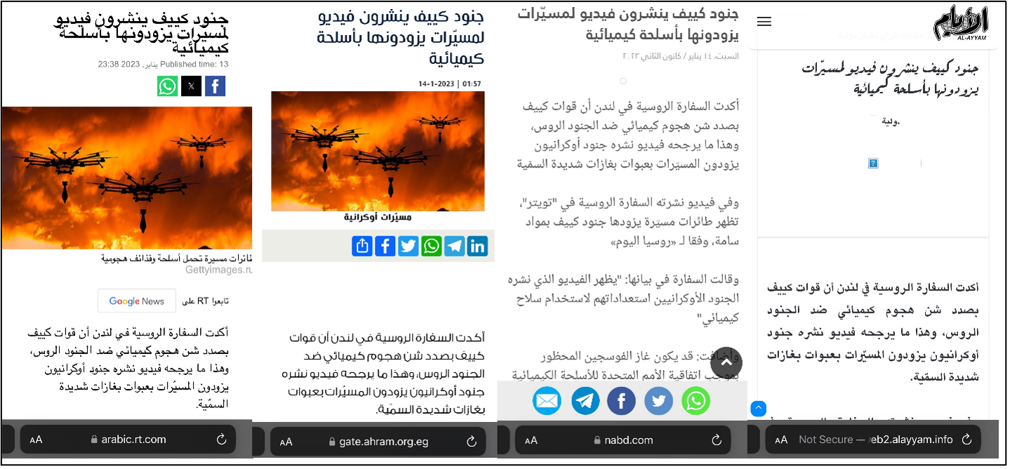 Screenshots of an article posted on RT Arabic's website and reposted by three Arabic news websites about a video allegedly showing Ukrainian soldiers carrying chemical weapons. The text of the articles was identical. (Source, left to right: RT Arabic; Al-Ahram; Nabd; Al-Ayyam)