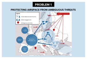 The future of NATO's deterrence in the air domain - Atlantic Council