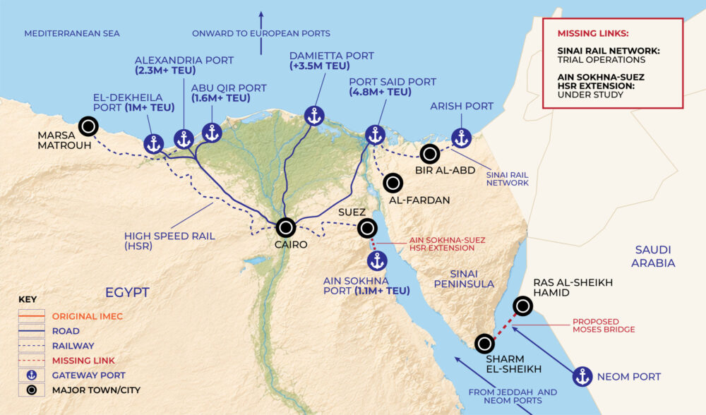 A network of corridors is the only reliable hedge against Middle East ...