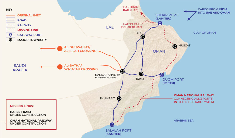 A network of corridors is the only reliable hedge against Middle East ...